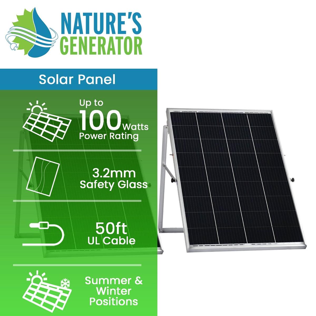 Nature's Generator Power Panel - 2 Panel System-1