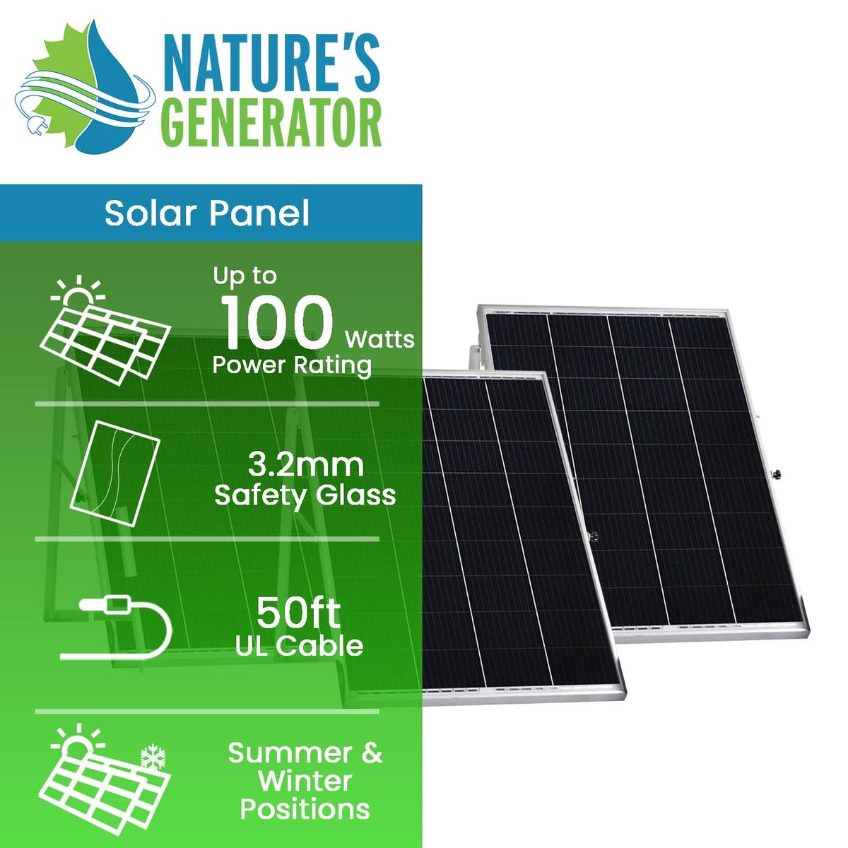 Nature's Generator Power Panel - 3 Panel System-1