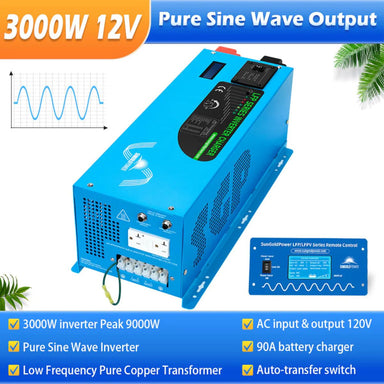 SunGold Power LFP3K12V120VSG 3000 Watts Pure Sine Wave Inverter featuring its multiple electrical output features.