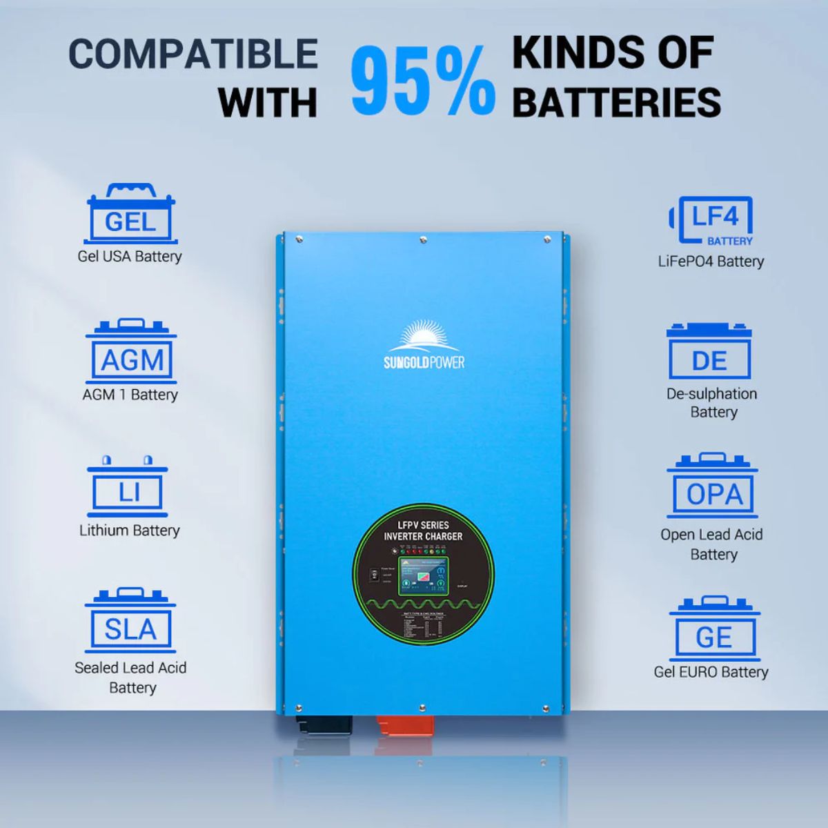 SunGold Power LFPV18K24V480VSP Split Phase Pure Sine Wave Inverter displaying compatible batteries you can use.