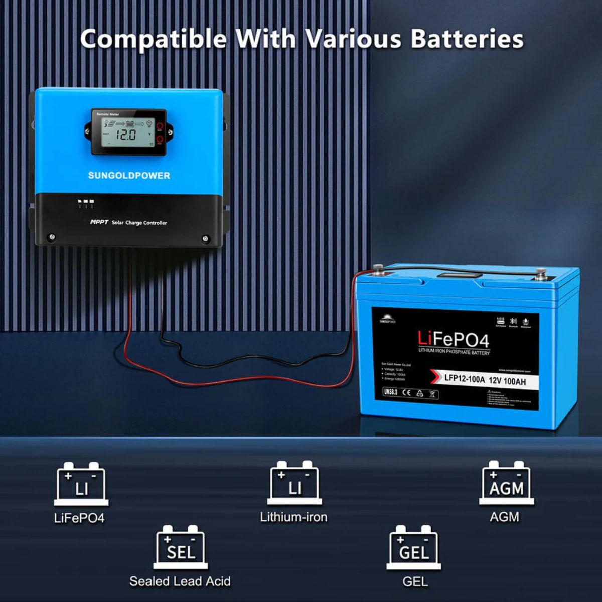 SunGold Power SGC4825100A MPPT Solar Charge Controller displaying its compatibility to various lithium batteries