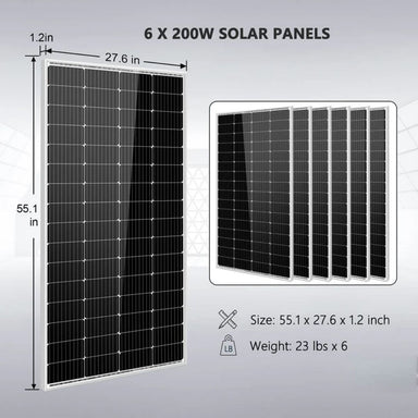 SunGold Power SGK-PR4S Off-Grid Solar Kit's 200 Watt Solar Panel