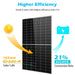 SunGold Power SP-450WM PERC Monocrystalline Solar Panels displaying its high efficiency features