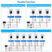 SunGold Power SPH5048P Solar Inverter Charger featuring its 3 parallel functions