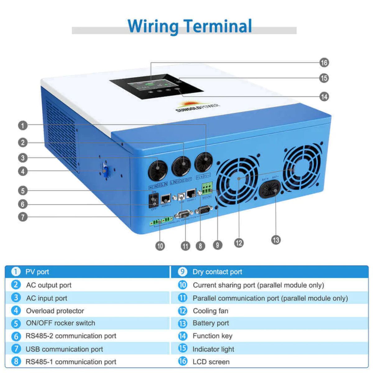 SunGold Power SPH5048P Solar Inverter Charger displaying the bottom side and displaying the dual fan intake, AC terminals, ports and On/Off Switch.