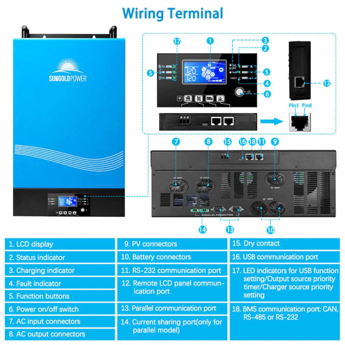 SunGold Power TP6048 Solar Inverter Charger displaying the bottom side and displaying the dual fan intake, AC terminals, ports and On/Off Switch.